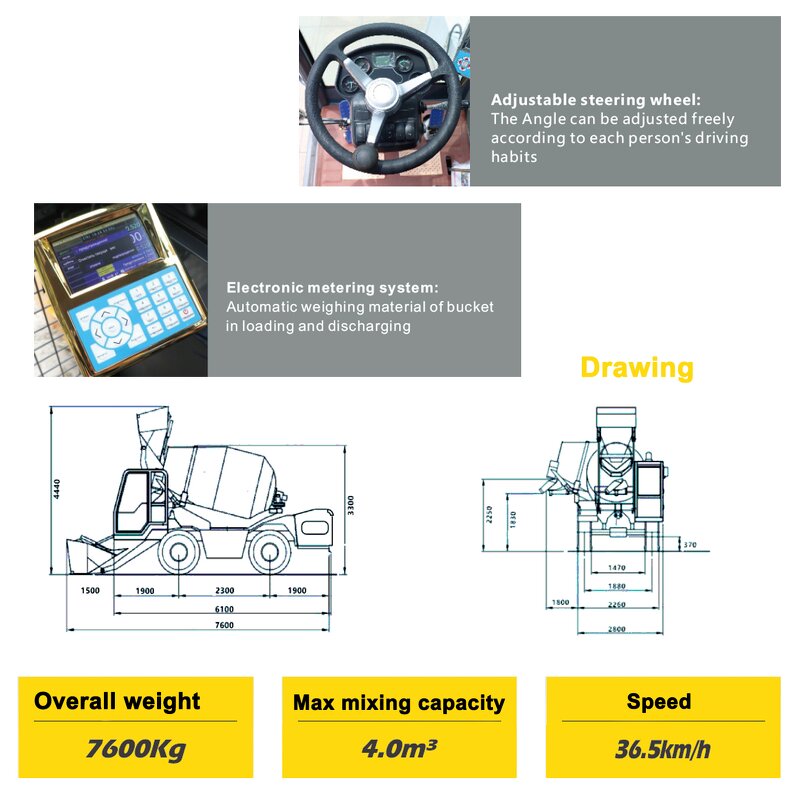 Self Loading Mixer Truck Manufacturer - EPA Fully Automatic Cement Concrete for Industry