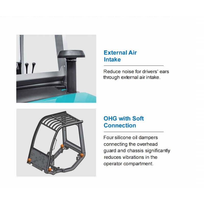 LPG Forklift Factory - Propane 2.5 Ton with Container Mast and Side Shifter