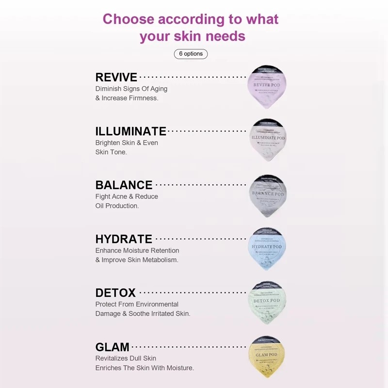 Facial SPA CO2 Bubble Oxygen Beauty Machine Hydrating Gel Glam Revive  Exfoliate Pods Serum Oxygen Pods Capsule Kits