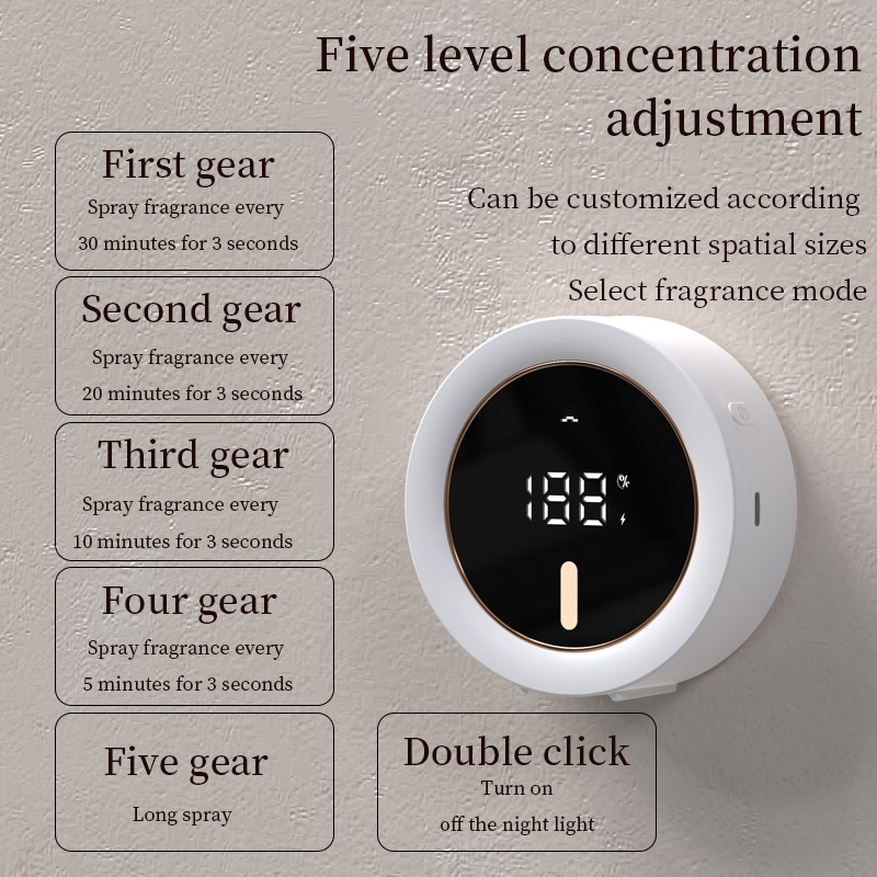 2025 New Product Ideas Intelligent Electronic Aromatherapy Machine with Smart Scent Lighting 5Gears Air Scent Plastic Machine