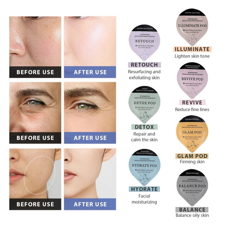 Oxygen Retouch Pods Skin Rejuvenation Serum Massage Gel Capsule Serum Gel for Co2 Bubble Pen Oxygen Pods Kits