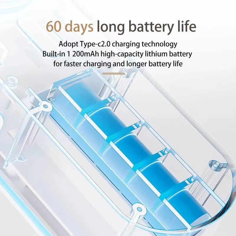 Automatic Adjustable Perfume Diffuser Electronic Air Freshener Fragrance Spray Dispenser Wall-mounted for Car Household Plastic