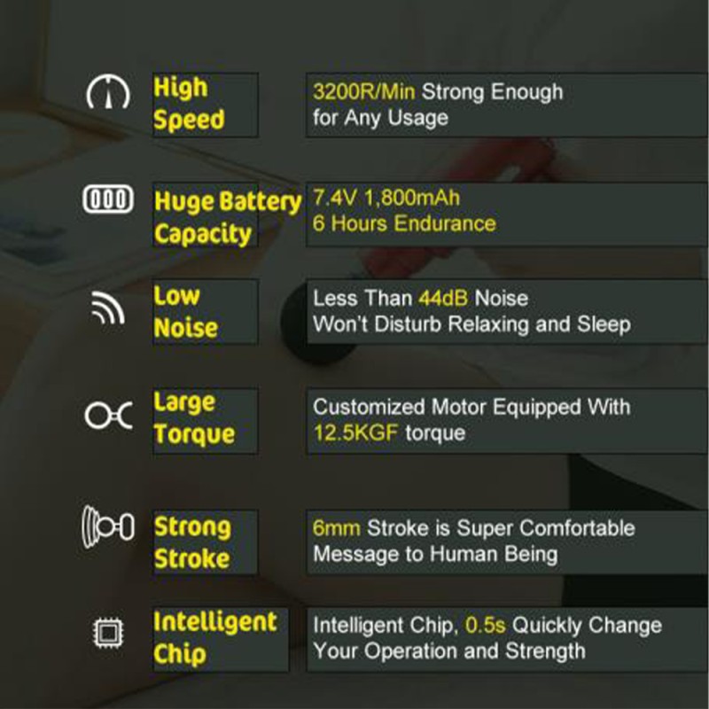 Electronic  LCDTouch Screen Gym Fitness Vibration Massage Gun Athletes Massage Gun Vibrator 32 Speeds  Mini Tissue Massage Gun