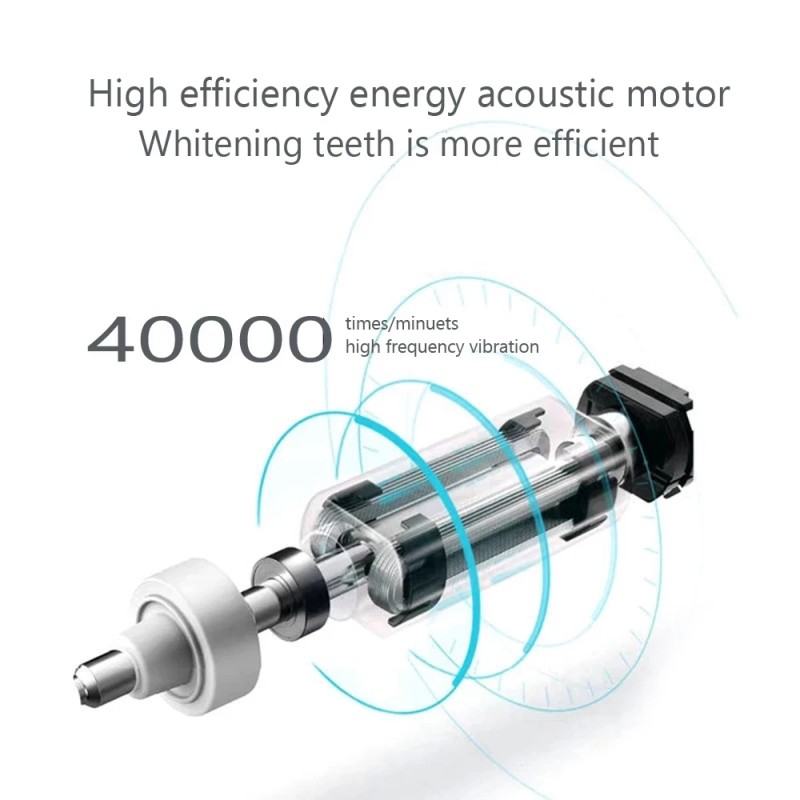 Ultrasonic Sonic Rechargeable Electric Toothbrush Waterproof Electronic Teeth Whitening Brush for Adults Sports Entertainment