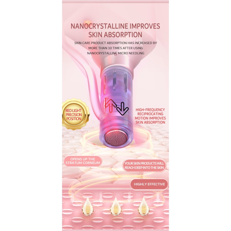 Dermapen Facial Equipment Electric Wireless Dermapen Dr Pen Machine Professional Microneedling Pen for Facial Spa