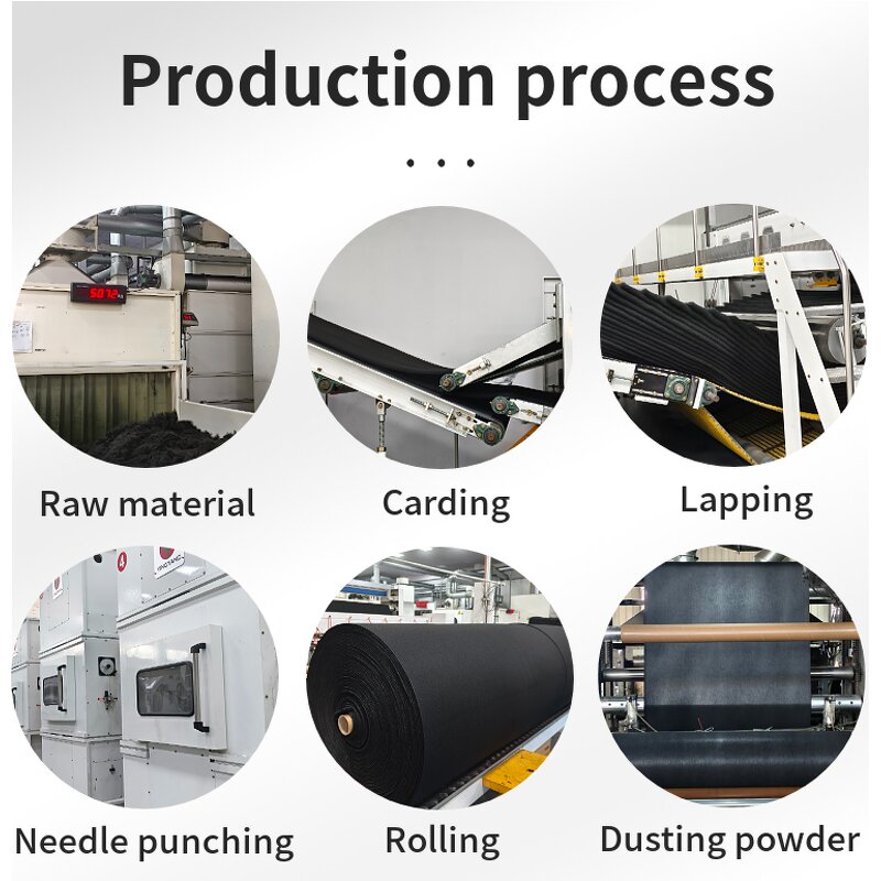 Non-Woven Felt Manufacturer - Powder Needle Punch Flame Retardant