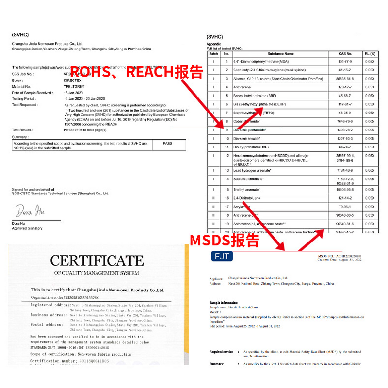Non-woven Fabric Manufacturer - Factory Sales White Masks Cotton