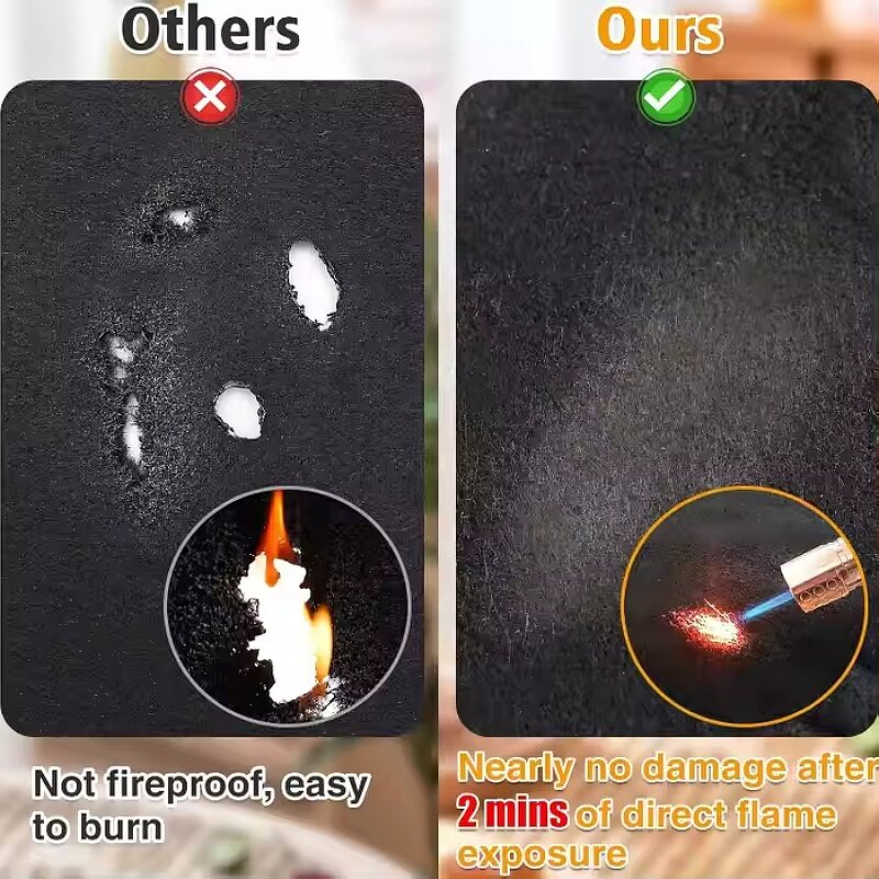 Fireplace Mat Manufacturer - High-Temperature Resistant Carbon Fiber