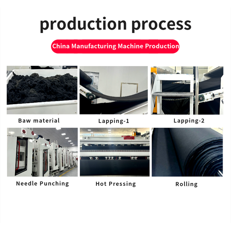 Geotextile Manufacturer - Factory Sale Anti-UV Needle Punched