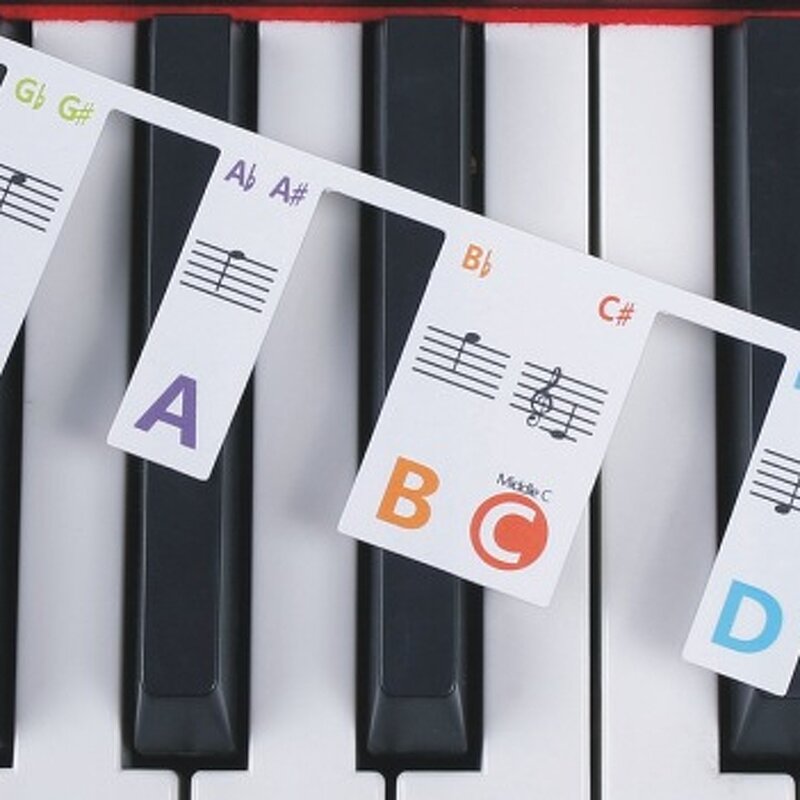 Piano Stickers Factory - 88 Keys 61 Keys 1:1 Stick-free Detachable Silicone