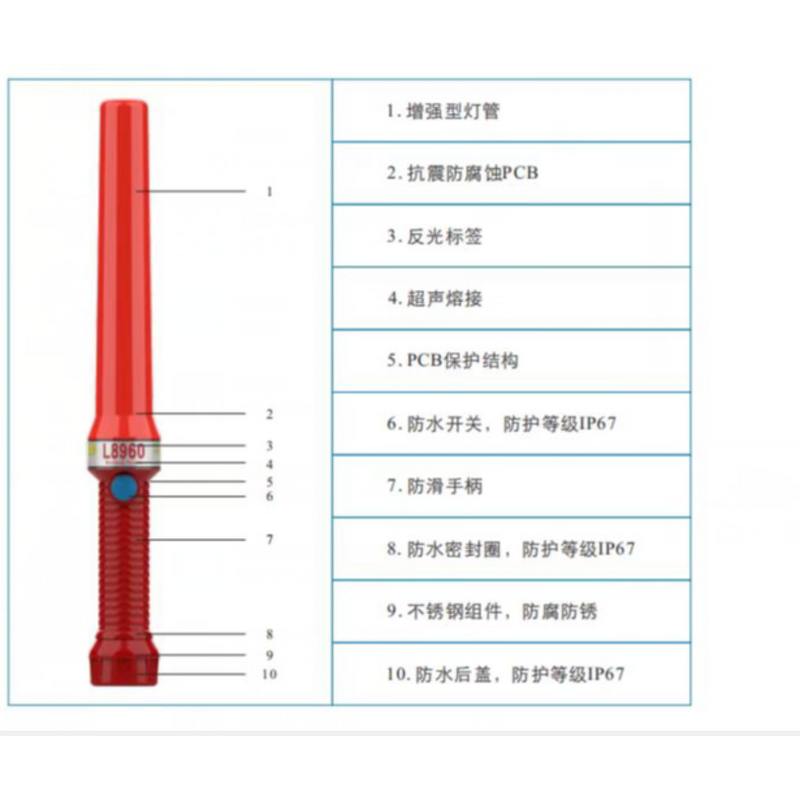 Traffic Baton Supplier - LED Flashlight Red Flashing Signal