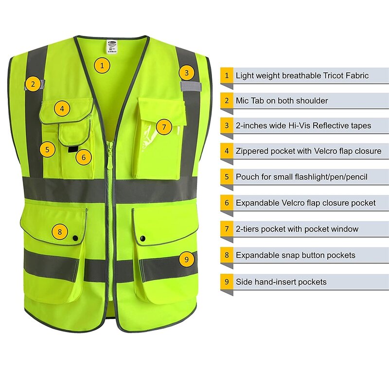 Reflective Jacket Manufacturer - LED High Vis Mesh Pockets Vest