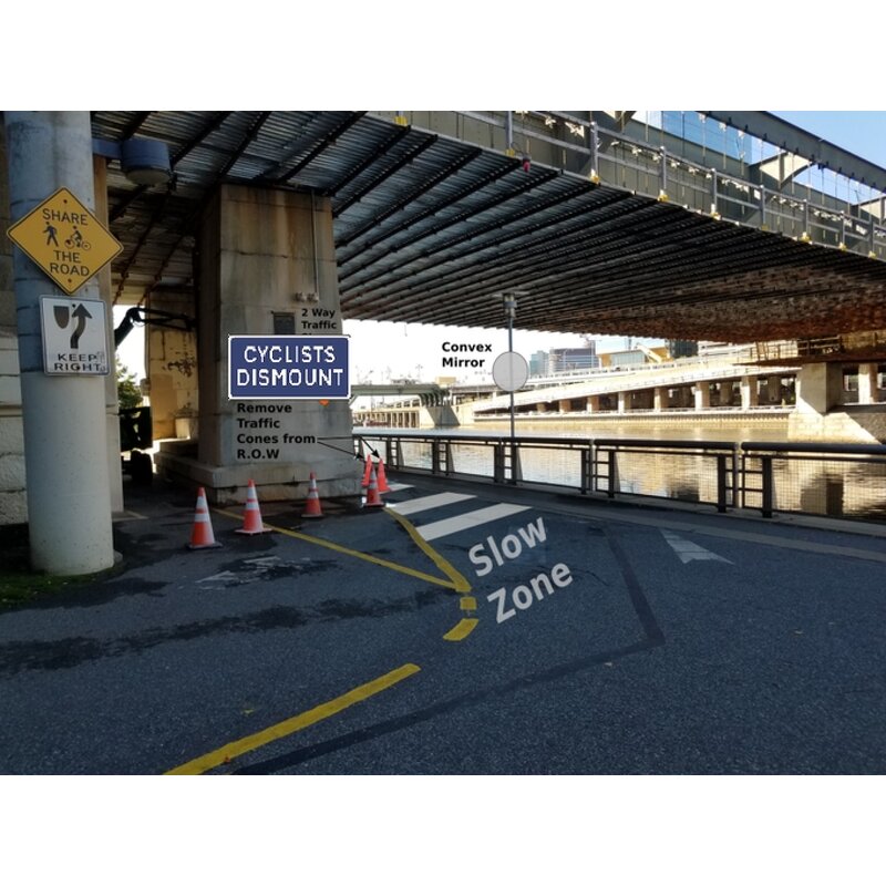 Convex Mirror Manufacturer - for Cyclists Pedestrians Bridge