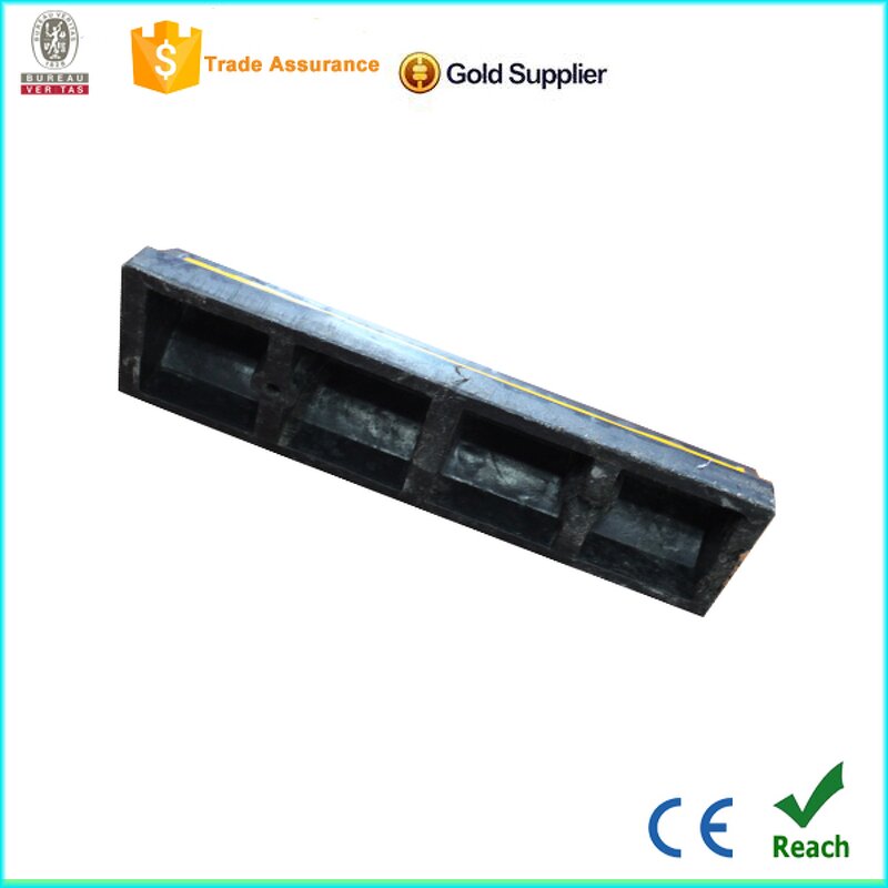 Wheelchair Ramp Factory - Adjustable Rubber Wheel Stopper