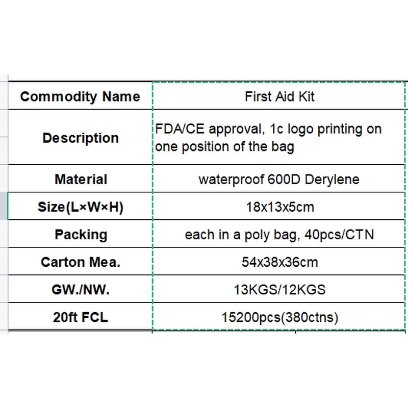 First Aid Kit Manufacturer - Medical Kits with Emergency Equipment