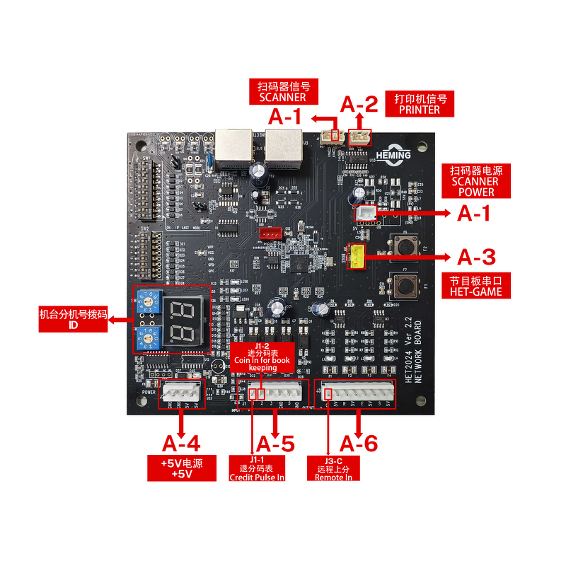 ATM Ticket Redeem Factory - Smart with Software UPS Module