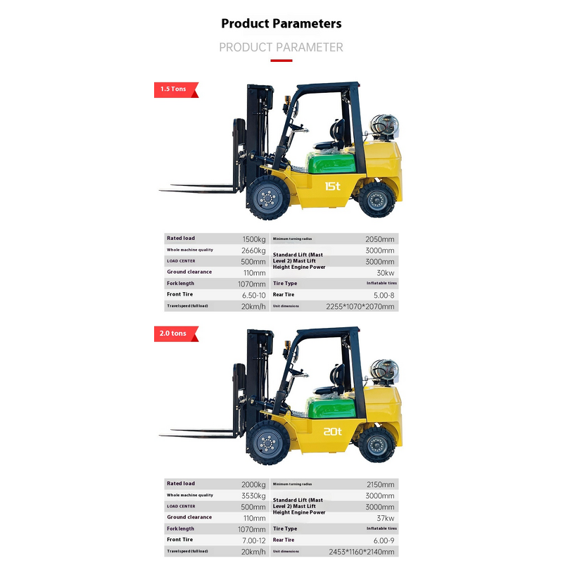 LPG Forklift Supplier - Cross-Border Heli 5T Dual Fuel Internal Combustion Four-Wheel