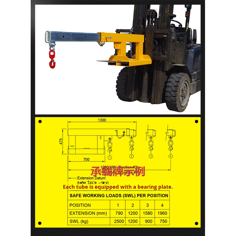 Telescopic Arm Forklift Manufacturer - JUNCHI 2t Attachment Lifting Hook Cargo Crane