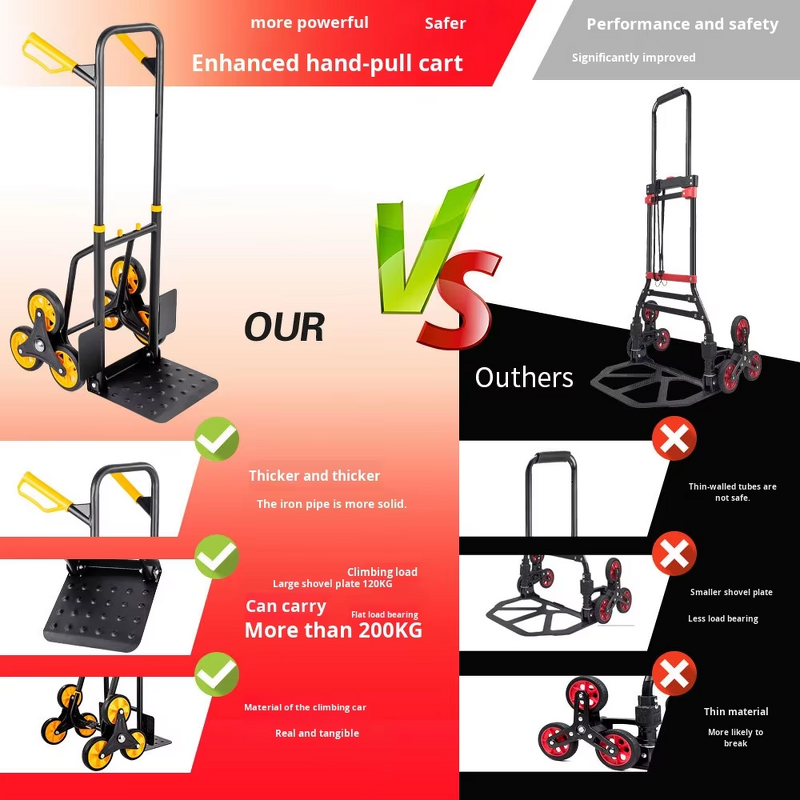 Industrial Trolley Supplier - YOUR KR 1014 High Load Bearing Anti-Slip Six-Wheel