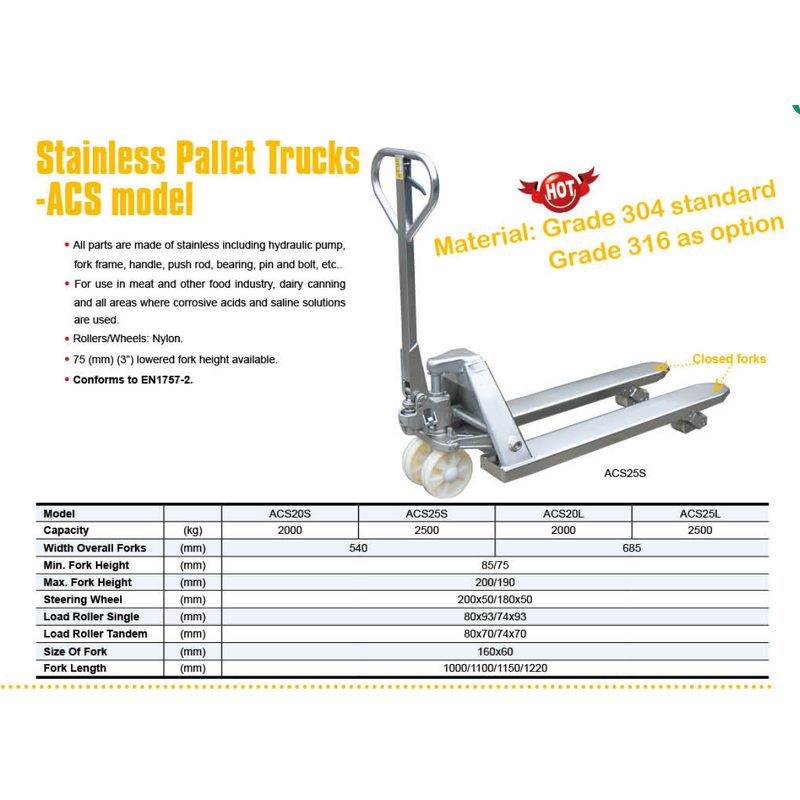 Stainless Steel Pallet Truck Supplier - New 304 for Meat Food Industry Use