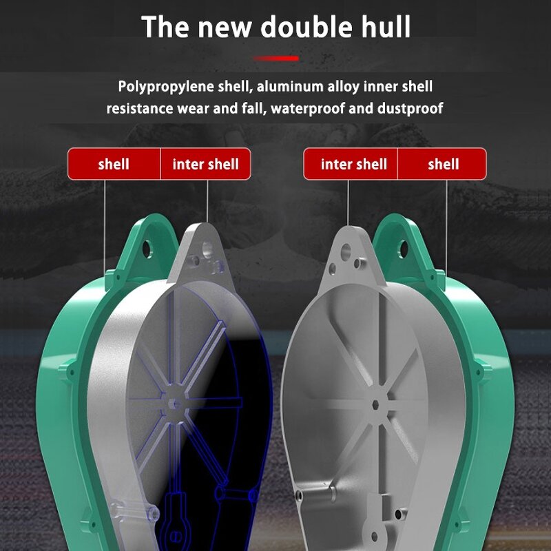 Safety Equipment Supplier - Wire Rope Type Anti-dropping Device