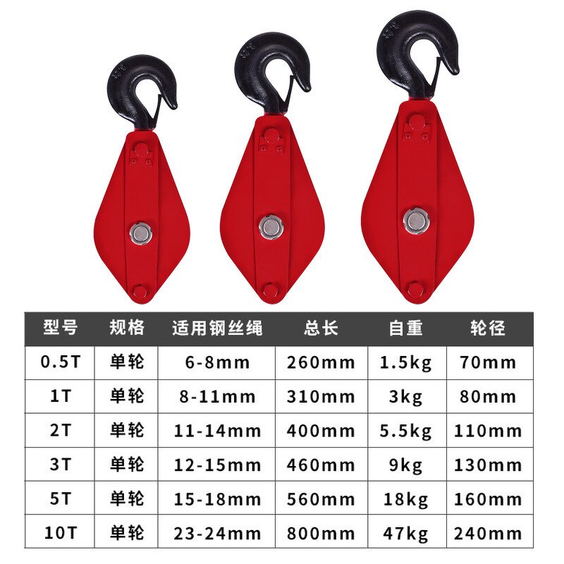 Spring Balancer Manufacturer - HW70 80kg Self-locking Lifter