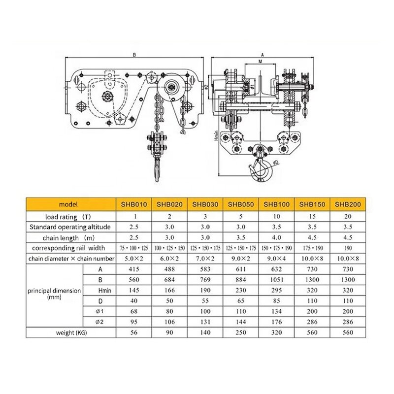 Aluminium Alloy Hoist Supplier - 0.25T Small Hand-pulled Gourds