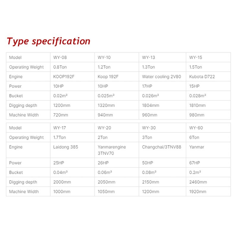 Mini Excavator Factory - Japanese Engine Farm Use