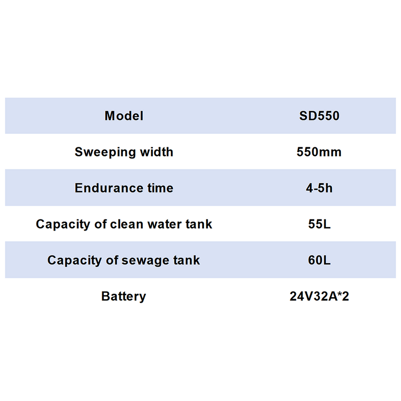Floor Scrubber Factory - Commercial Electric Ride On