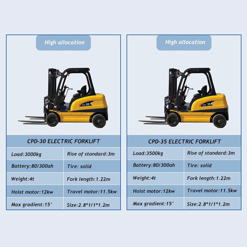 Electric Forklift Factory - 4 Wheel Lithium Battery 3.5 Ton