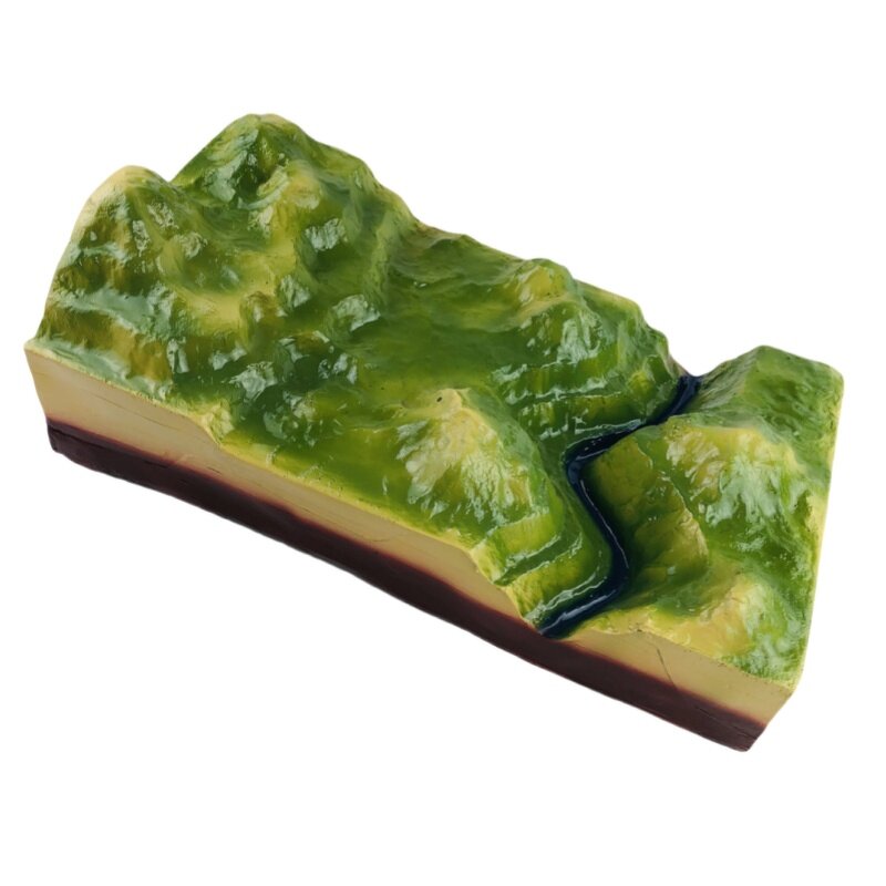 Fluvial Landforms Model Manufacturer - OEM Geography Teaching Flowing Water Model