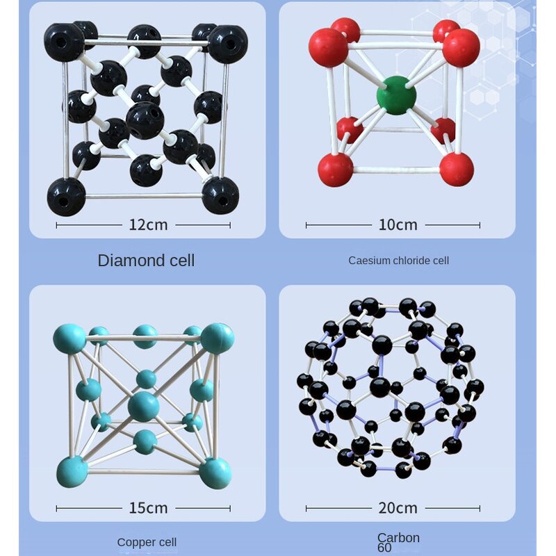 Molecular Model Kit Manufacturer - Organic Chemistry Structure Teaching Set