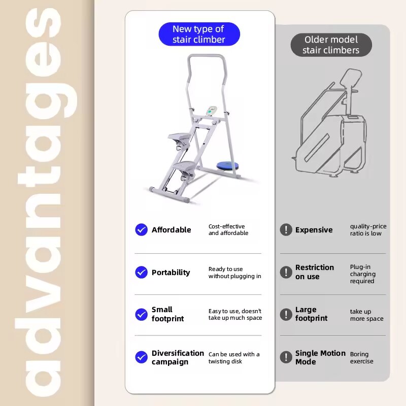 Vertical Climber - OEM Stair Climber Exercise Machine Supplier