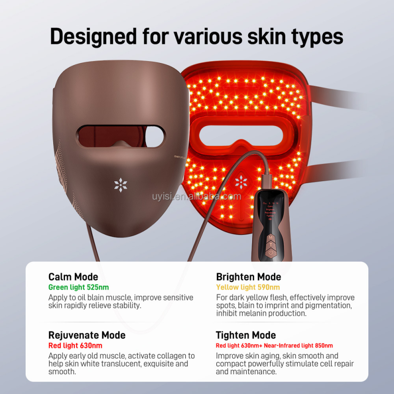 Uyisi 4-Color LED Mask Suit Facial and Neck Beauty Skin Rejuvenation Whitening Anti-Aging Red Light Therapy Beauty Care Device