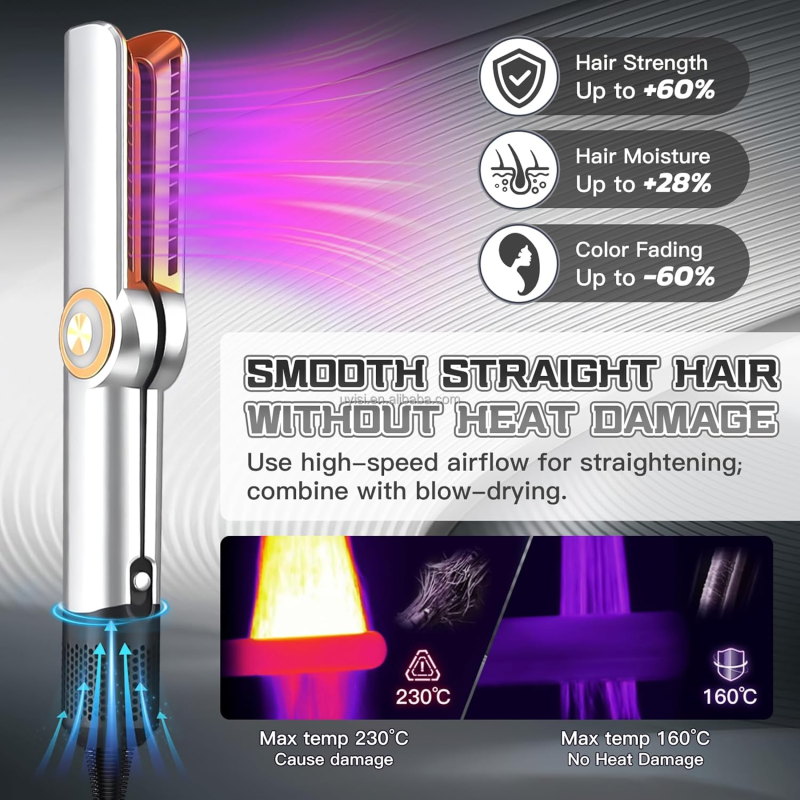 Uyisi New Arrival 2 in 1 Negative Ion Blowdryer Straightener Fast Drying Electric Hair Dryer Styler Wet & Dry BLDC for Home Use