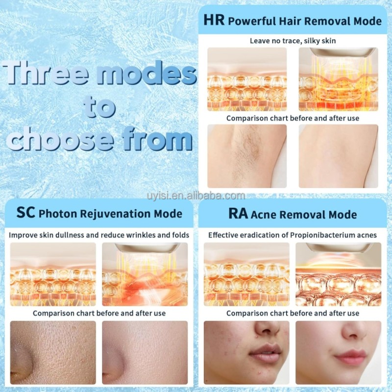 Quartz Lamp 9 Energy Levels 2 Control Modes Home Use Laser Hair Removal Device 999,999 Flashes IPL Cool for Women's Body Facial