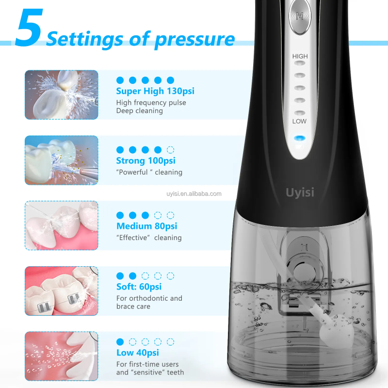Uyisi Cordless Water Flosser Portable Dental Irrigator Rechargeable Teeth Clean Device Factory Price IPX7 for Household Use