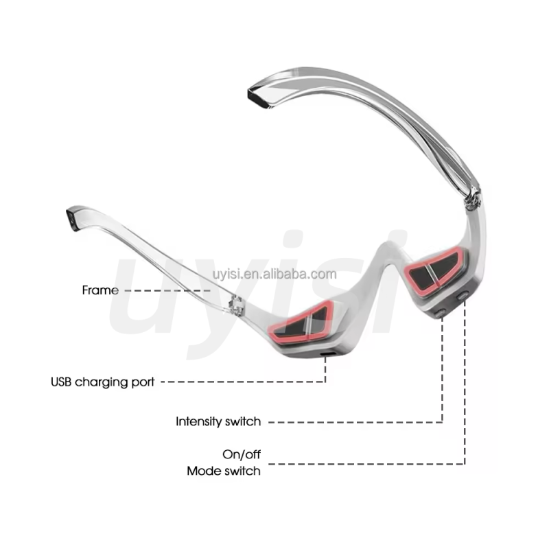Uyisi 3D Wearable Anti Aging LED EMS Microcurrent Electric Eye Massage Device Red Light Therapy Eye Massager