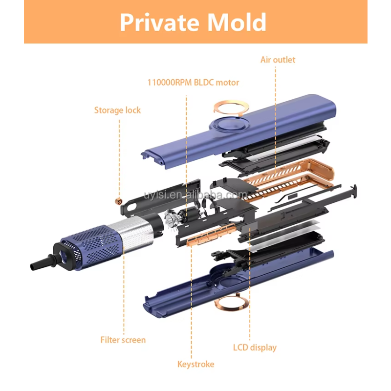2025 New 2 in 1 Fast Blow Drying and Air Straighthair Electric LCD Display Negative Ion Homeuse for Frizz Hair Tool