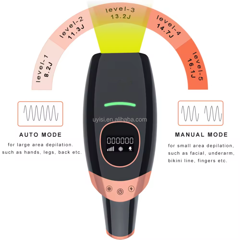 Professional Home Use IPL Machine Ice Cool Facial Laser Hair Removal Device Epiladora Laser Remove Hair for Effective Removal