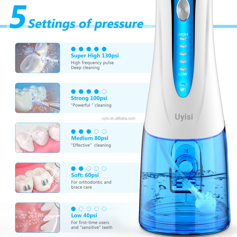 Uyisi Dental Oral Irrigator Household Water Flosser 4 Nozzles 5 Modes Oral Cleaning Machine USB Rechargeable 300ml Water Tank