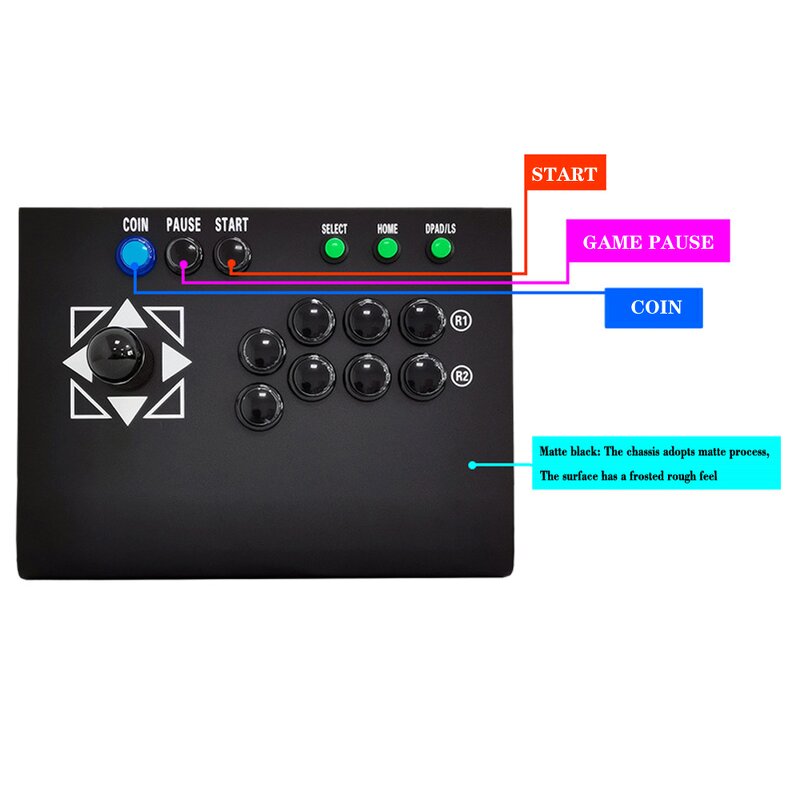 Arcade Console Factory - Double Joystick 10188 in 1