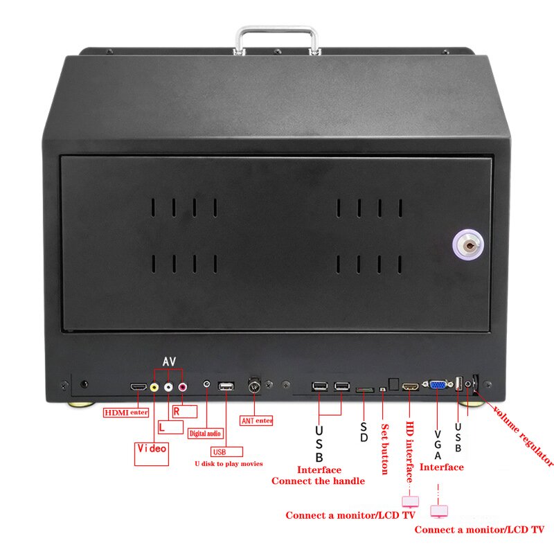 Arcade Machine Factory - Jamma Game Board 10188 in 1