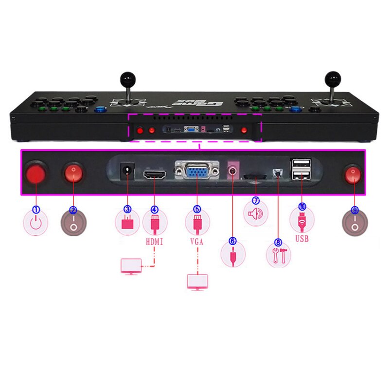 Game Machine Factory - 10188 in 1 3D Household