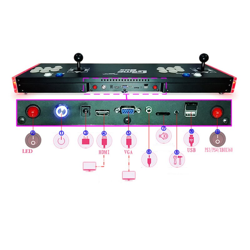 Arcade Console Factory - 2 Players 10188 in 1 Games