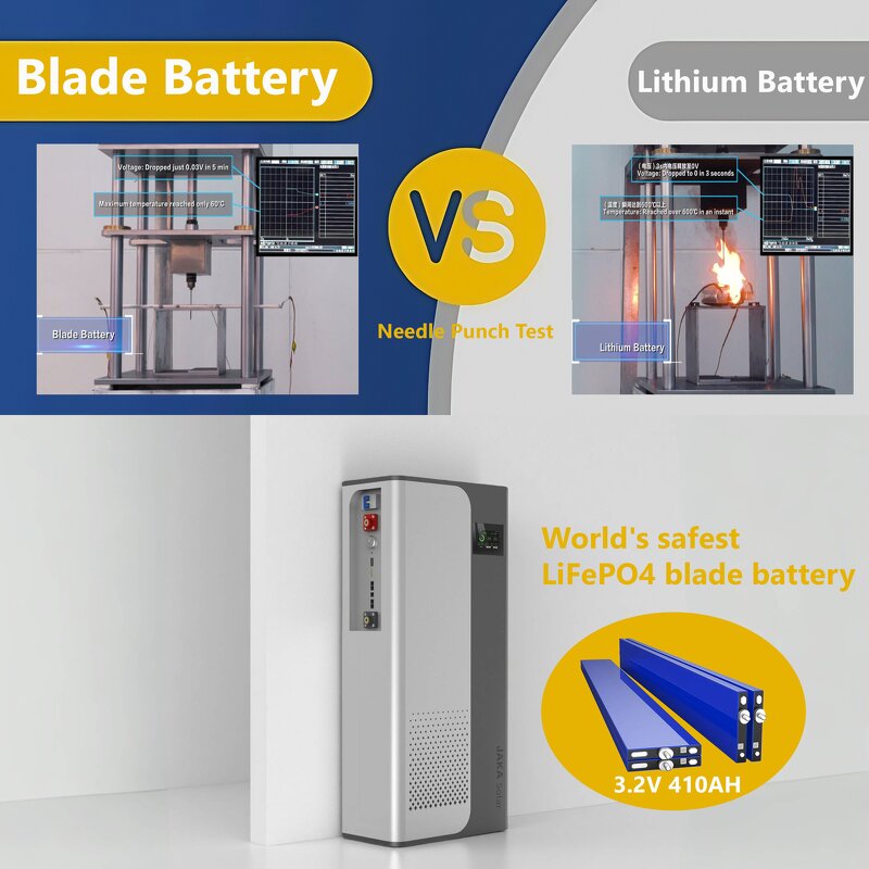 Lithium Battery Pack Manufacturer - OEM Slimline 48V 21kWH Lifepo4 Solar Storage Battery