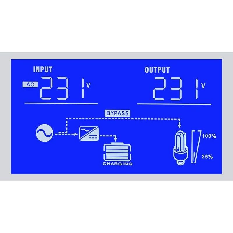 Solar Storage System Manufacturer - OEM 48V 200Ah-320Ah 10Kw-15Kw Energy Storage System