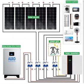 Solar Power System Manufacturer - OEM 3KW to 10KW Hybrid Solar Panel Generation Kit