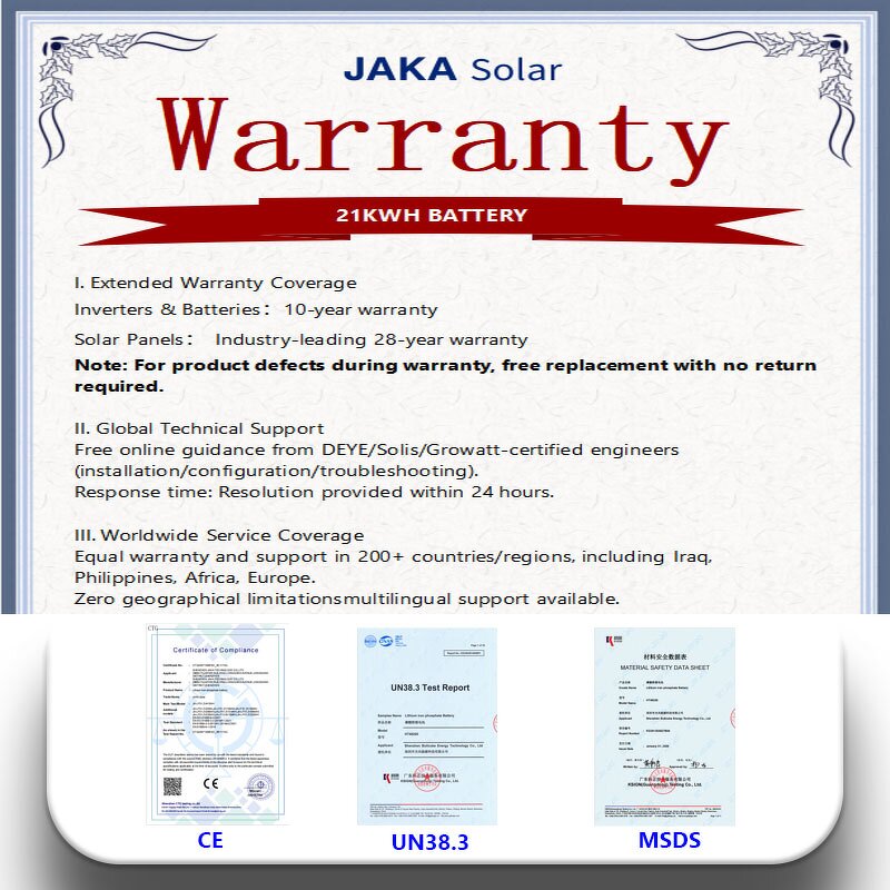 Lithium Battery Pack Manufacturer - OEM 51.2V 410AH 21KWH 10-year Warranty Solar Battery