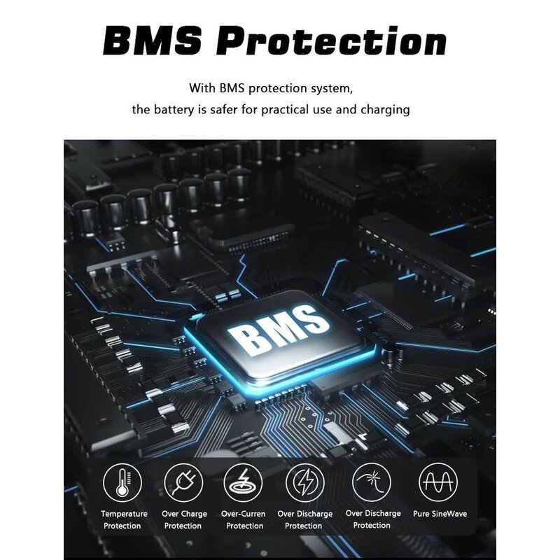 Solar Storage System Manufacturer - OEM 51.2V 200Ah Lithium Battery with Inverter Kit